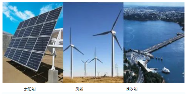 储能集装箱是什么