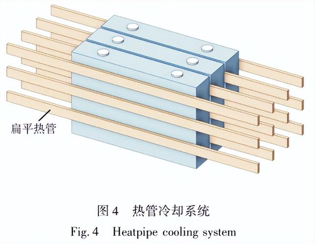 储能电池集装箱液冷系统