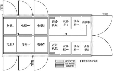 储能电池集装箱液冷系统设计图