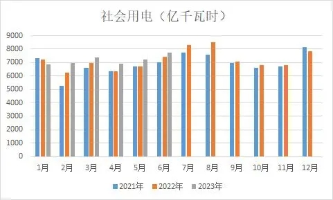 储能电源的作用
