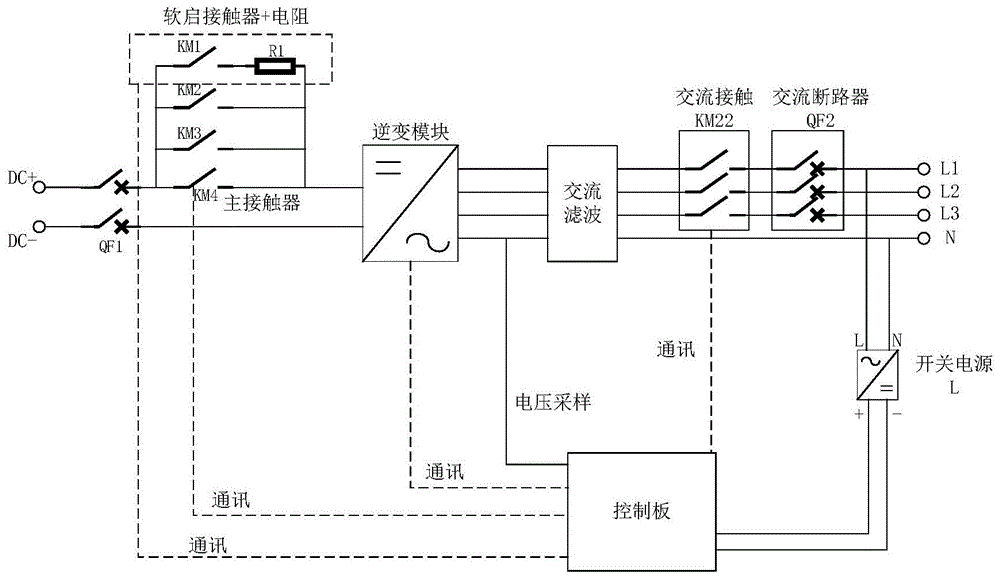 开关储能电源用的是交流还是直流